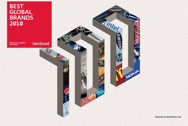 Top-100-Brands-2010-Logo-